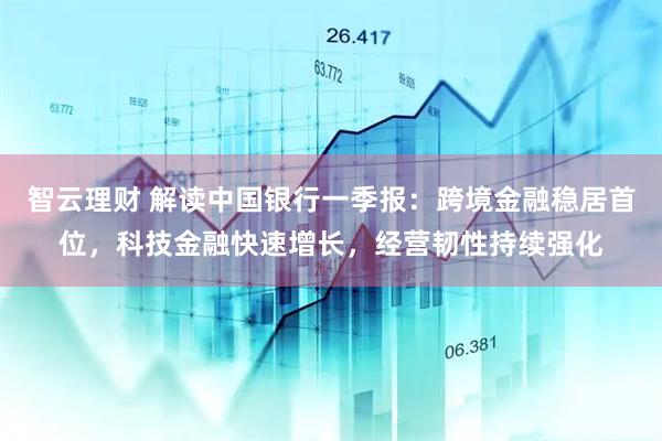 智云理财 解读中国银行一季报：跨境金融稳居首位，科技金融快速增长，经营韧性持续强化